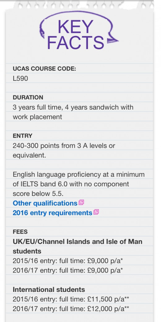 An example showing the required UCAS points for entry onto a degree course.