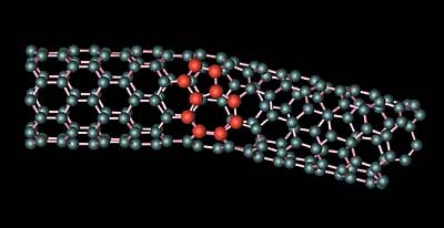 A carbon nanotube, one of the current applications of nanotechnology