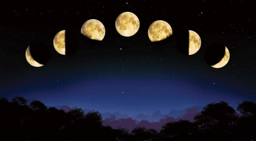 Forms of the moon formation