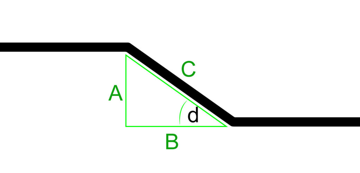 Formulas and Multipliers for Bending Conduit or Electrical Pipe Dengarden