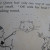 'Off with his head!" (Mabel Lucie Attwell) 'Off with his head!" (Mabel Lucie Attwell)