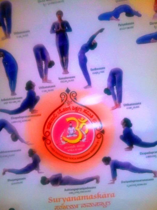 Surya Namaskara poses