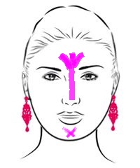 (Designed in pink by author)