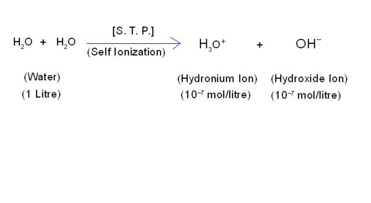 Being a fundamental particle, H+ ion (means proton) is unstable. It combines with another water molecule to give hydronium ion. Concentration indicates, out of 2 billion water molecules only one dissociates. This shows that water is poor electrolyte.