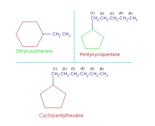Understand well that: (1) Ethylcyclohexane can't be named as cyclohexylethane (2) pentylcyclopentane can't be named as cyclopentylpentane and (3) cyclopentylhexane can't be named as hexylcyclopentane.