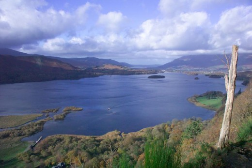 Derwent Water