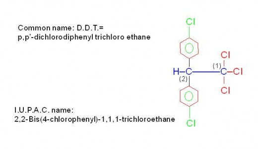 Note that the most substituted carbon of ethane is given number-1