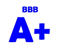What Happens After Filing a Complaint with the Better Business Bureau (BBB)?