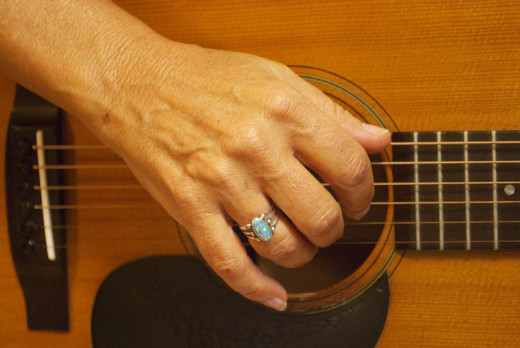 Sound Dynamics of an acoustic guitar