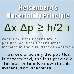 Quantum Physics