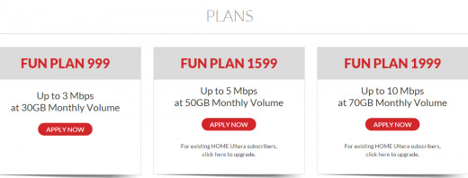 PLDT ultera offers Data capping.