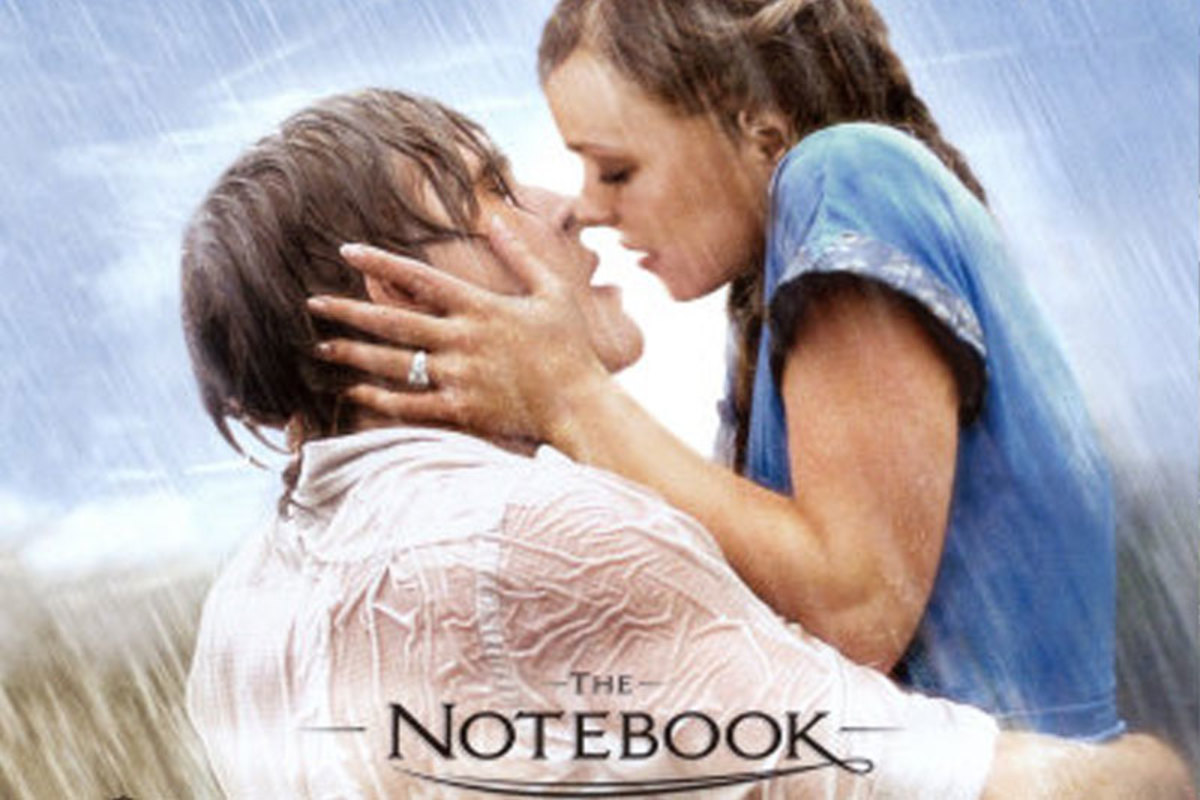 Image result for The Notebook