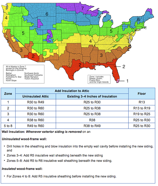 R-Value selection chart based on geographical location.