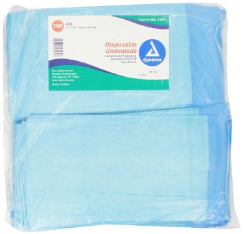 Dynarex Disposable Underpad, 17 inches X 24 inches