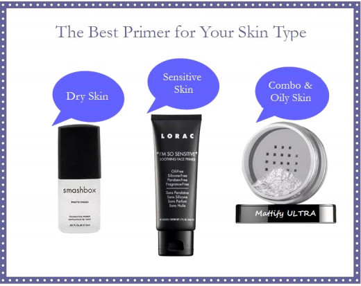 Find the best primer for your skin type
