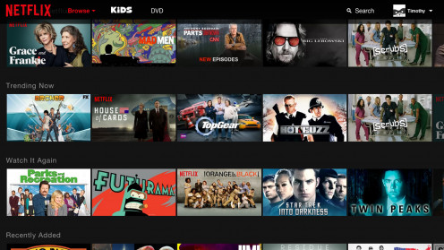 The Awesome Evolution of Netflix