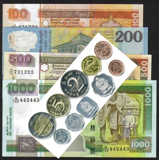 Currency of Sri Lanka is called Rupee.