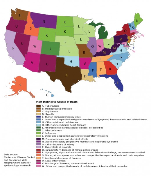 This is fascinating information from CDC. The Most Distinctive Causes of Death by State, 2001-2010. To see this, click on the i on the image after it appears when you hover over it. For example Florida has the most cases of HIV.