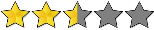 2.5 stars out of 5