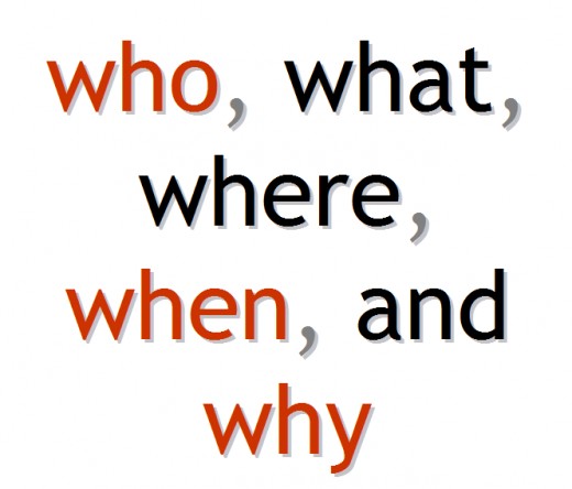 Questions you as a writer must answer for your audience. 
