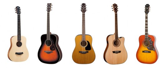 Top 5 Best Acoustic Guitars For Beginners (2017) | Spinditty