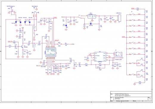 Si4825 DSP Radio Receiver Kit | hubpages