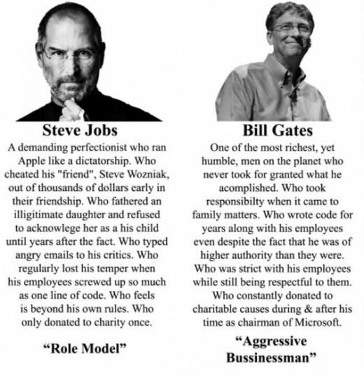 Jobs vs.Gates