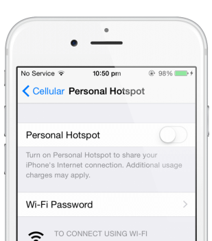 Hotspot