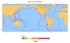 Earthquake Review and Forecast for March 2016