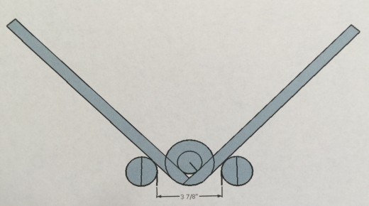 The math