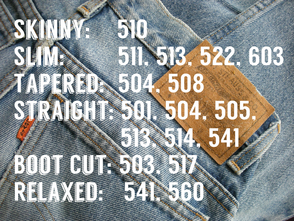 Levis Jeans Comparison Chart