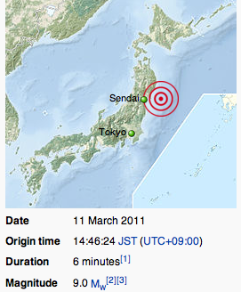 Earthquake