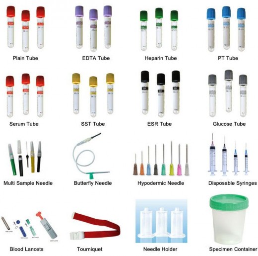 Order of the draw Phlebotomy hubpages