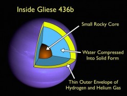 La composición del planeta Gliese 436 b. La composición del planeta Gliese 436 b.