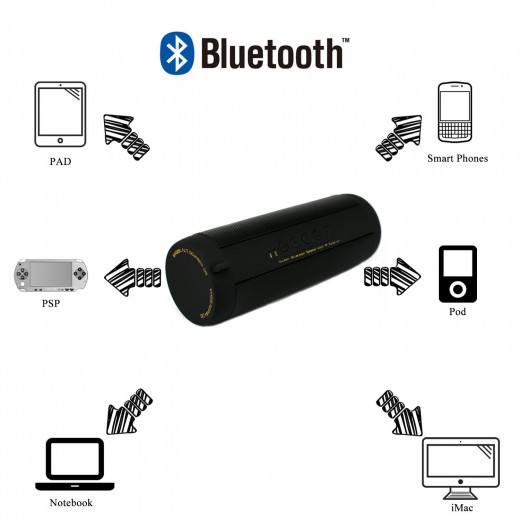 The ability of Bluetooth speakers to get connected with several devices makes it popular among the masses