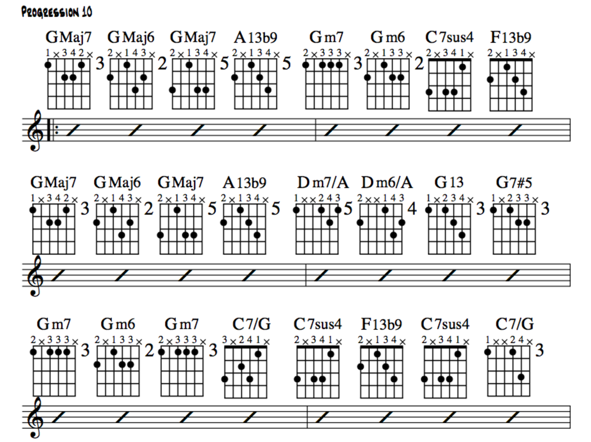 Jazz Chord Substitutions Chart