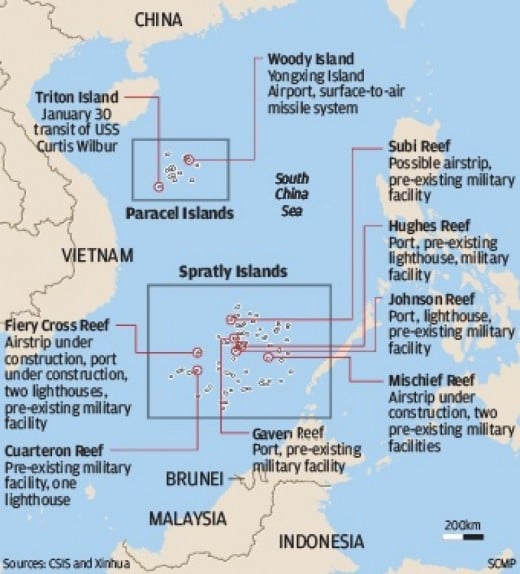 South China Sea History