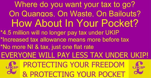 UKIP advertising sign.
