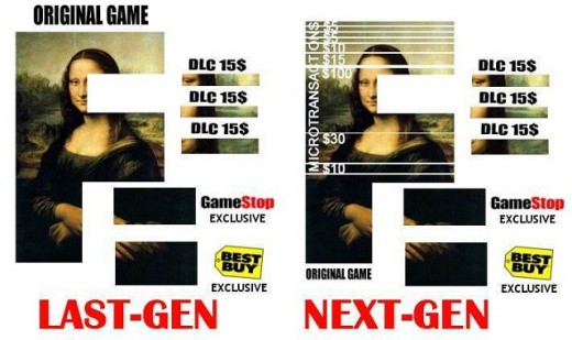 Video games are turning into puzzles more than games.