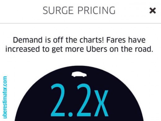 Surge Pricing