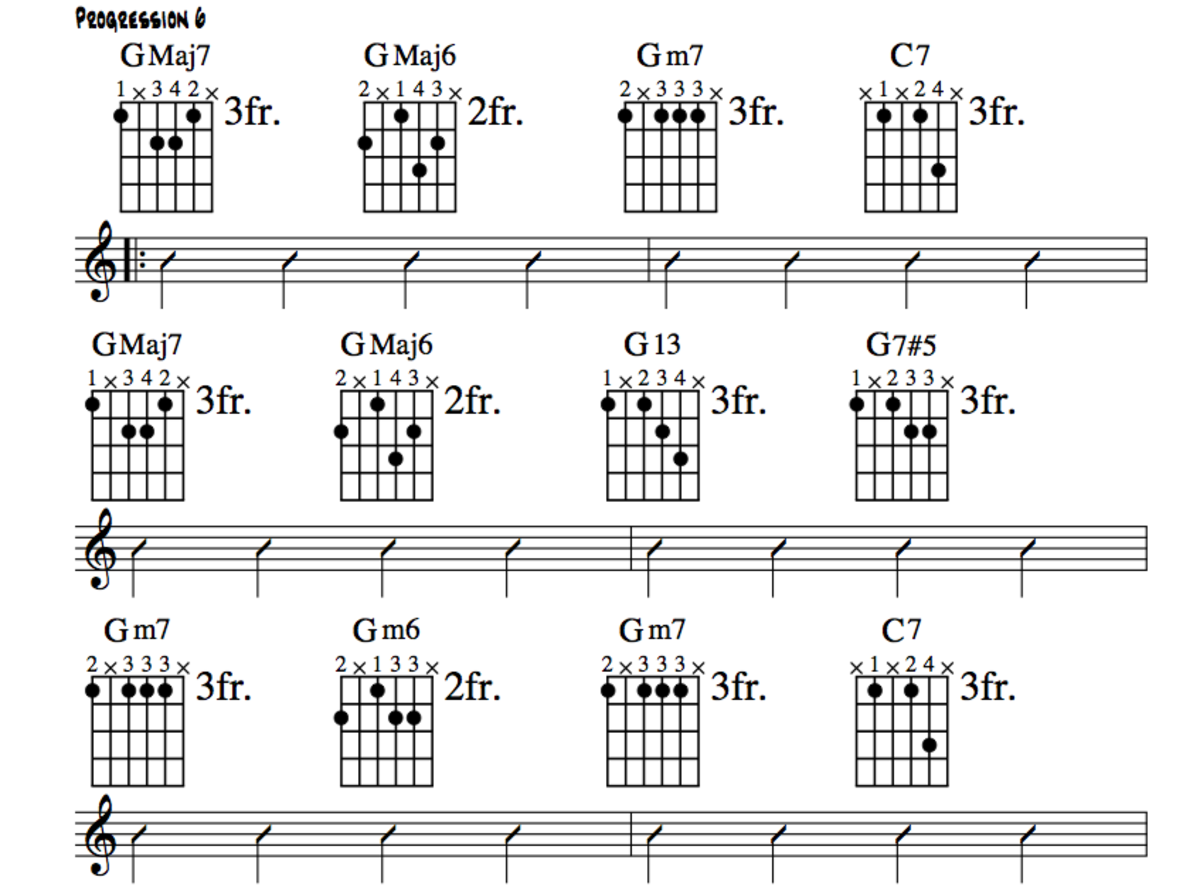 Jazz Guitar Chord Chart