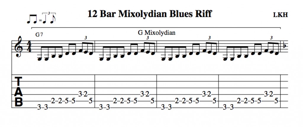 Music Theory For Guitarists • Modes Of The Major Scale Simplified ...