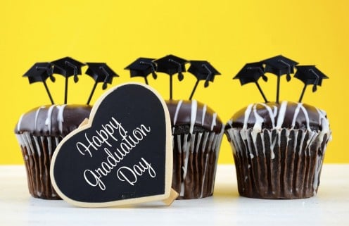 High School Graduation Party Ideas | HubPages