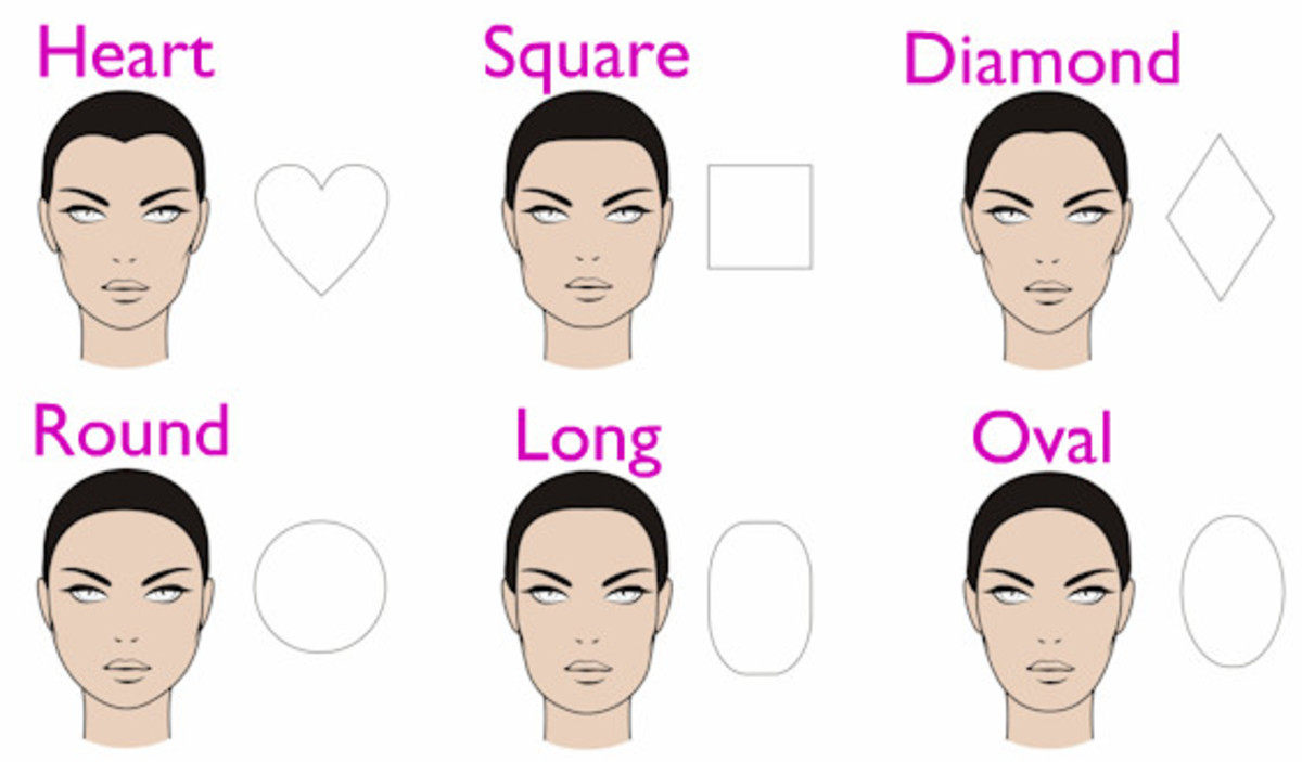 how to figure out which hairstyle is best for you