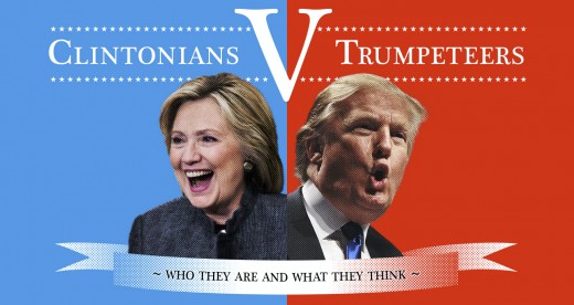 Image result for voting 2016 hillary vs trump results