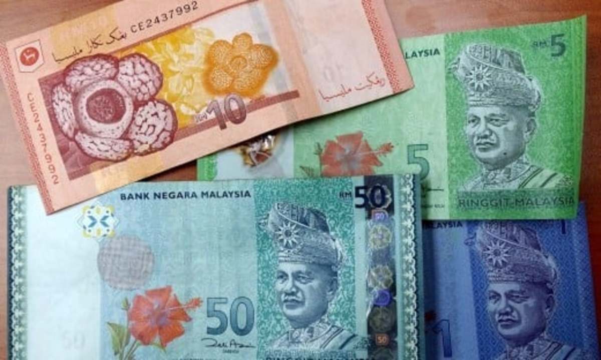 Cost of Living in Kuala Lumpur Malaysia