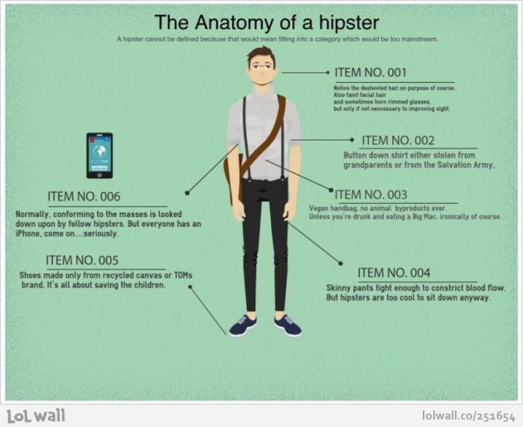 What Makes A Hipster