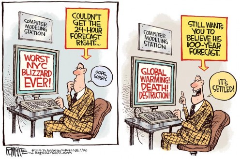 Climate Change Caused by CO2: Is it True? Climate Change Caused by CO2: Is it True?