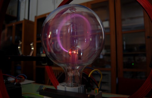  a beam of electrons moving in a circle in a magnetic field inside a cyclotron 