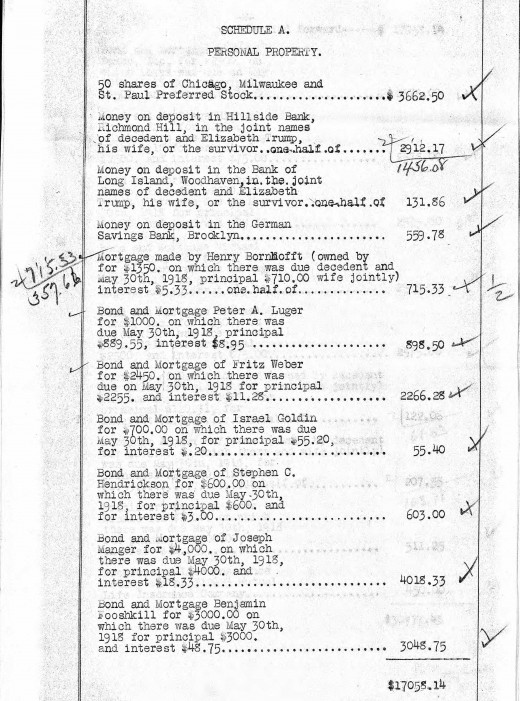 Settlement of Estate 1918- Frederick Trump Sr. Settlement of Estate 1918- Frederick Trump Sr.